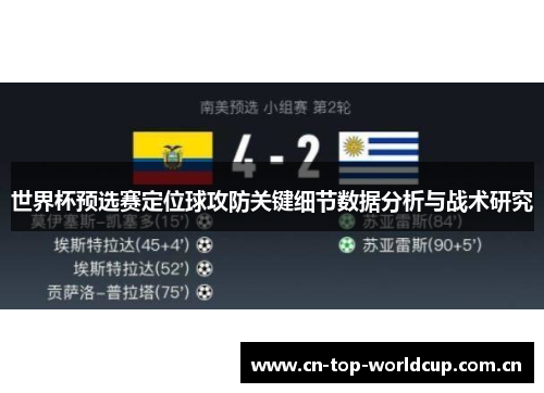 世界杯预选赛定位球攻防关键细节数据分析与战术研究